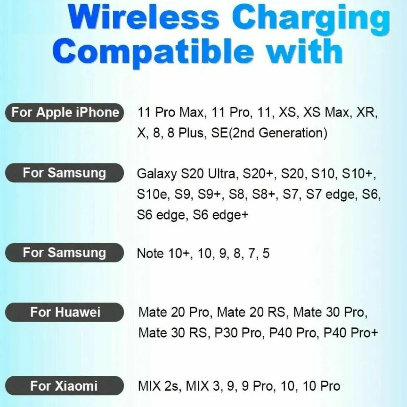20W Wireless Charger Fast Charge Pad for Samsung Iphone XS Max X XR 12 13 Pro