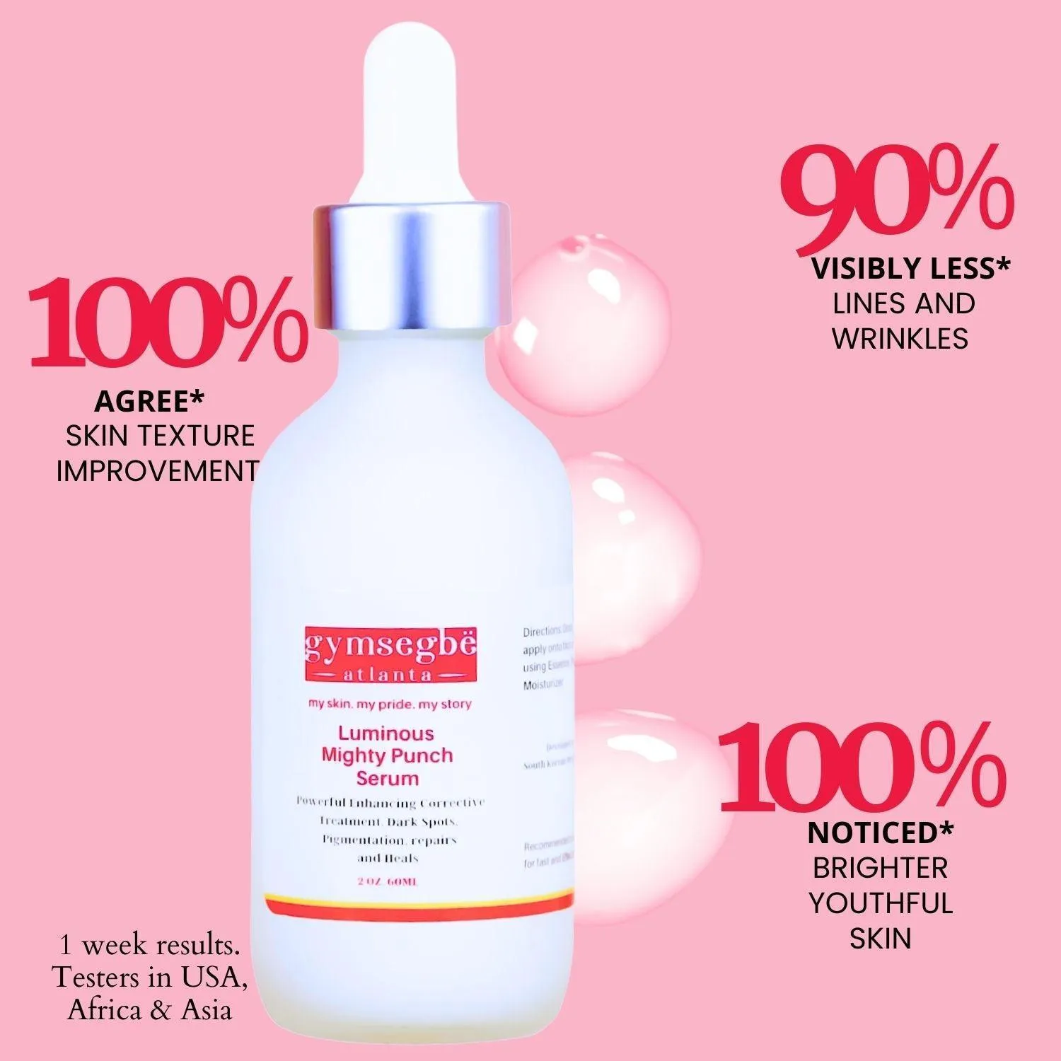 60ml Luminous Mighty Punch Serum