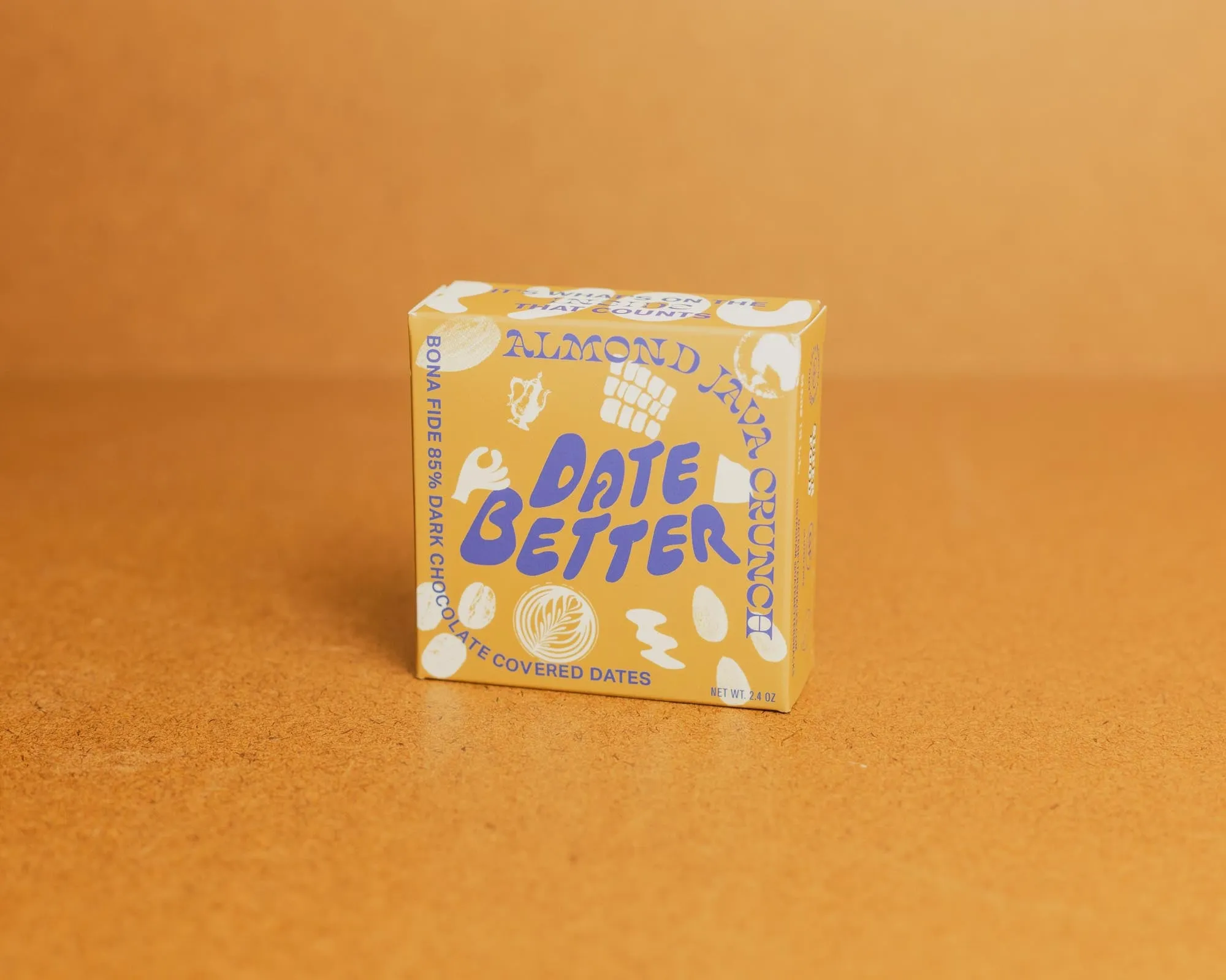 Date Better - Dates
