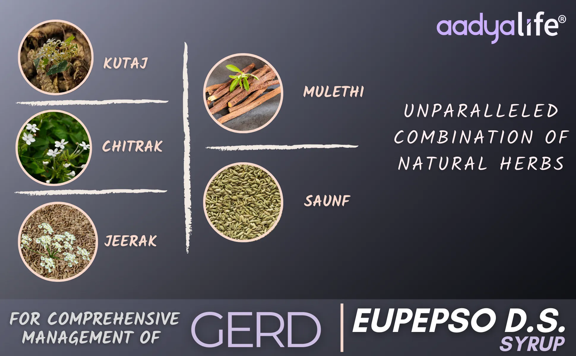 Eupepso D.S, A Herbal Formula for Hyper Acidity, Indigestion & Flatulence