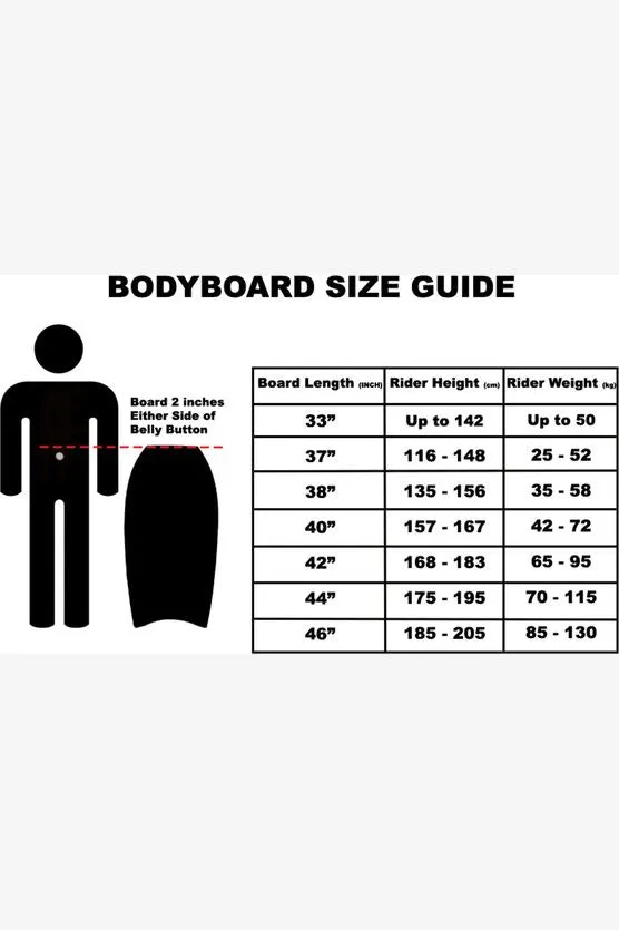 MANTA FORCE PP BODYBOARD