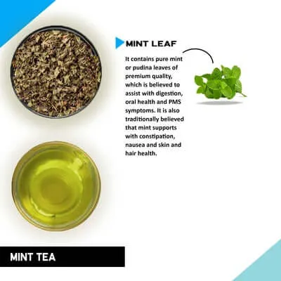 Mint Leaves Tea - Helps in Digestion, Bad Breath, PMS