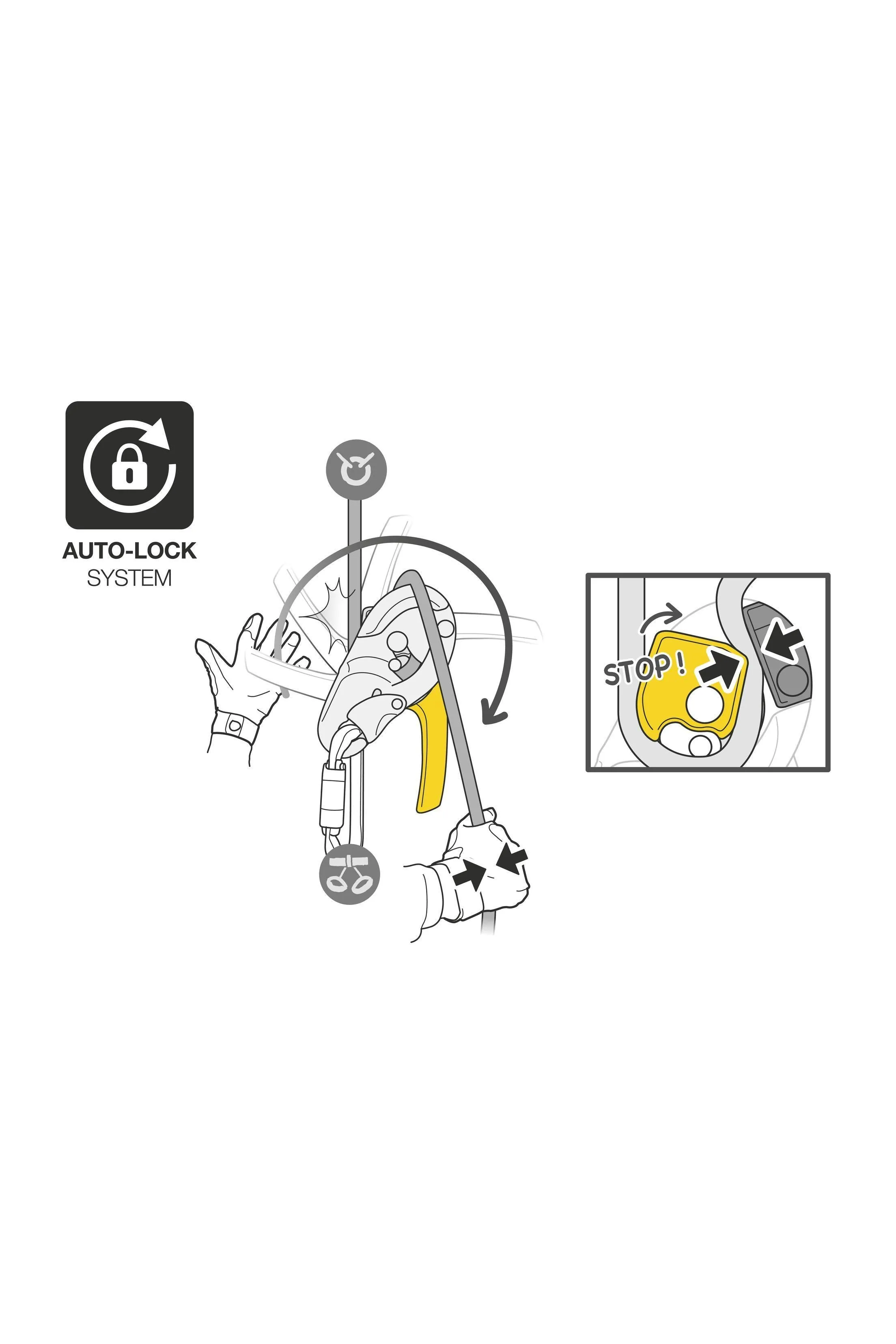 Petzl - I'D S