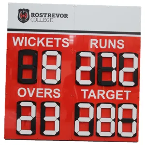 Scoreboard - Custom