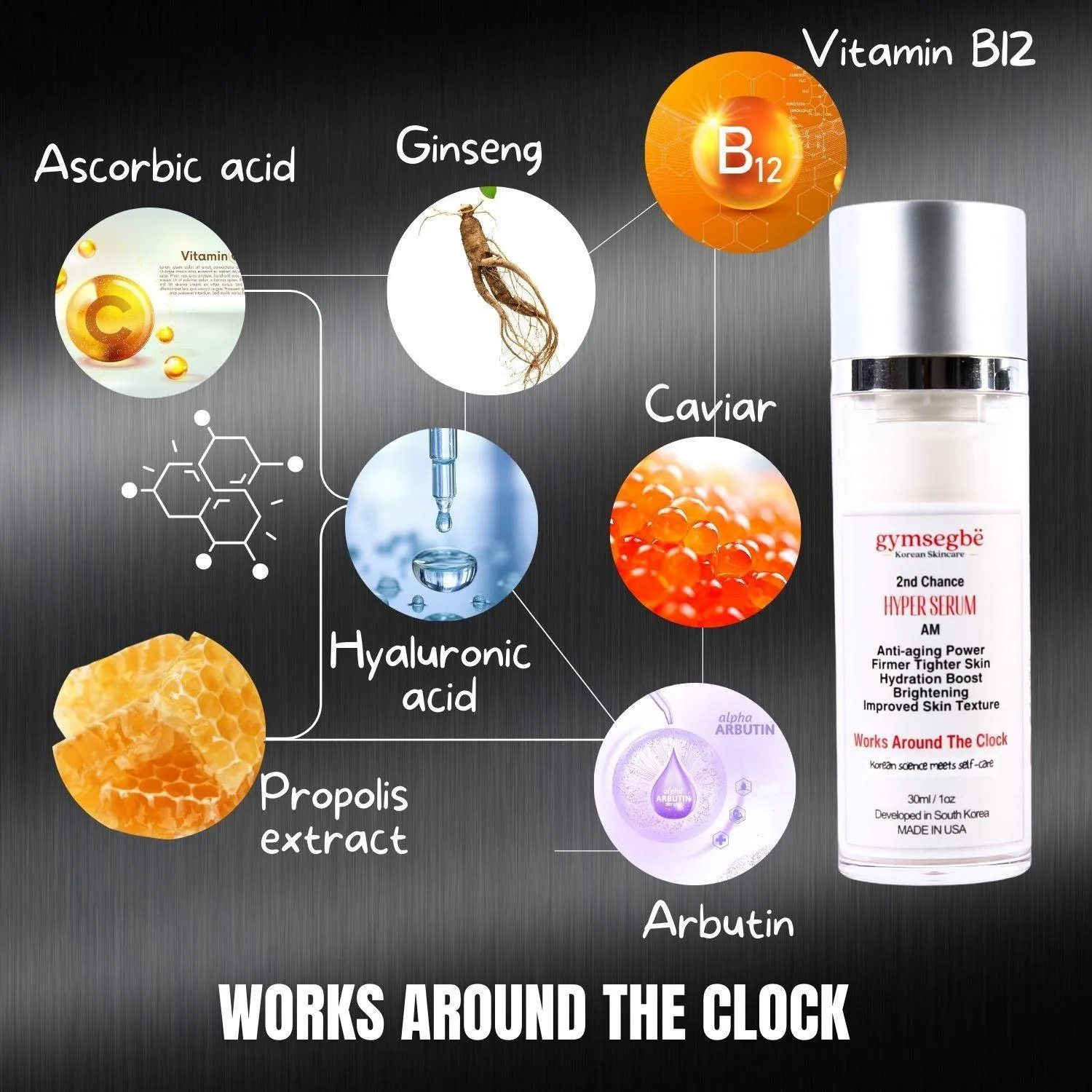 Second Chance Hyper Serum AM and PM