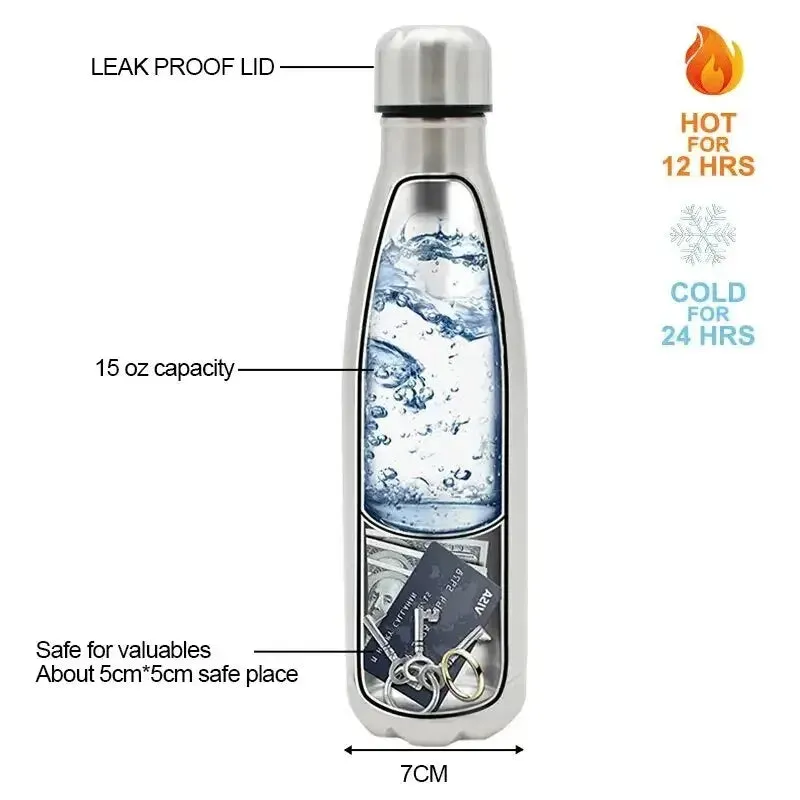 Secure Stash Water Bottle