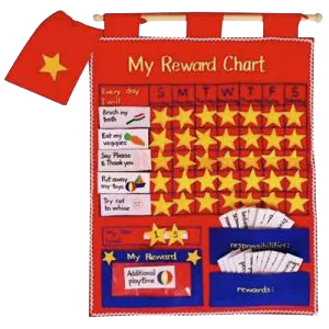 Smart Mama My Reward Chart