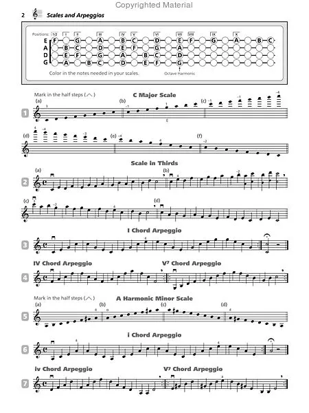 Strictly Strings Book 3 Violin