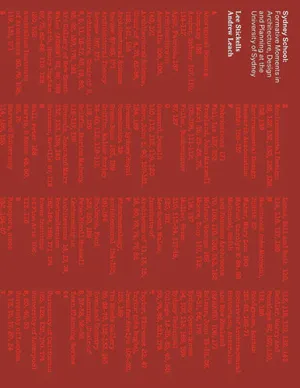 Sydney School: Formative Moments in Architecture, Design and Planning at the University of Sydney