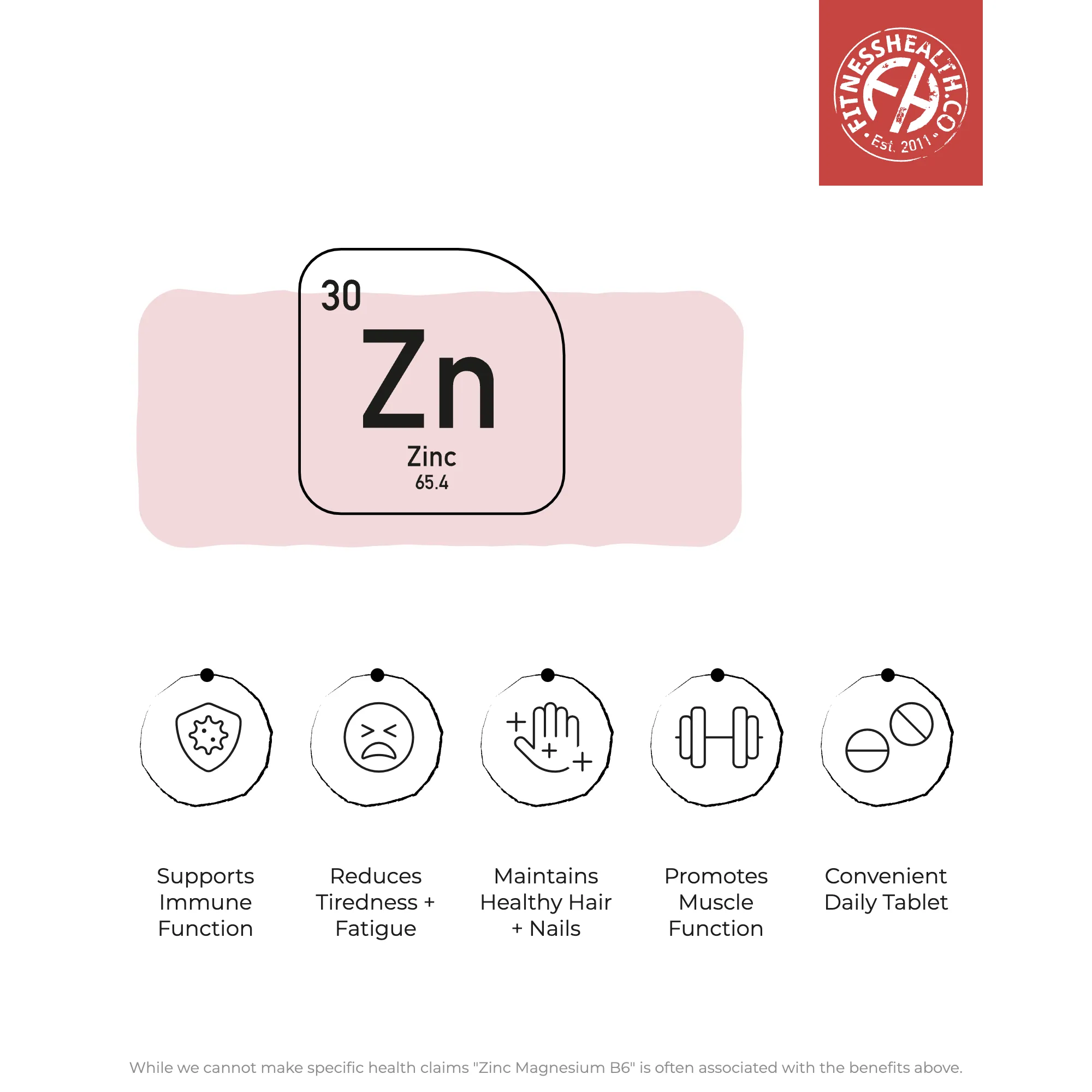 Zinc Magnesium & Vitamin B6 tablets